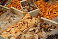 Покупка грибов «с земли» несёт за собой серьёзную опасность для здоровья