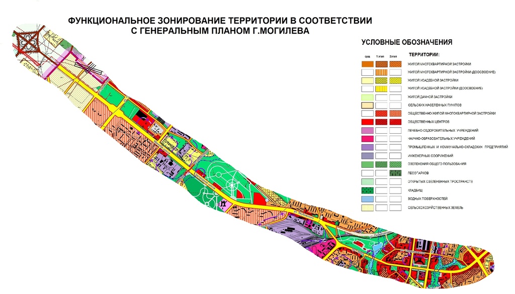 Функциональное зонирование микрорайона