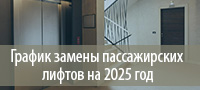 График замены пассажирских лифтов жилищного фонда на 2025 год