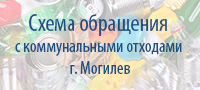 Схема обращения с коммунальными отходами по г. Могилева