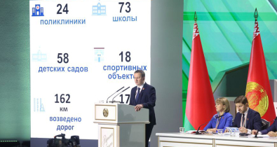 «Это – закон». Александр Лукашенко об утверждении программы развития страны на ВНС