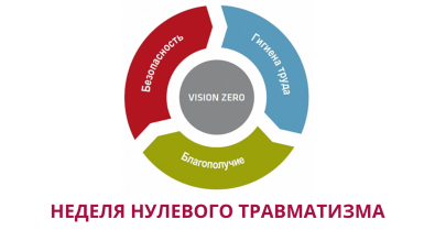 Комплекс мероприятий в рамках «Недели нулевого травматизма» определен в Могилевской области