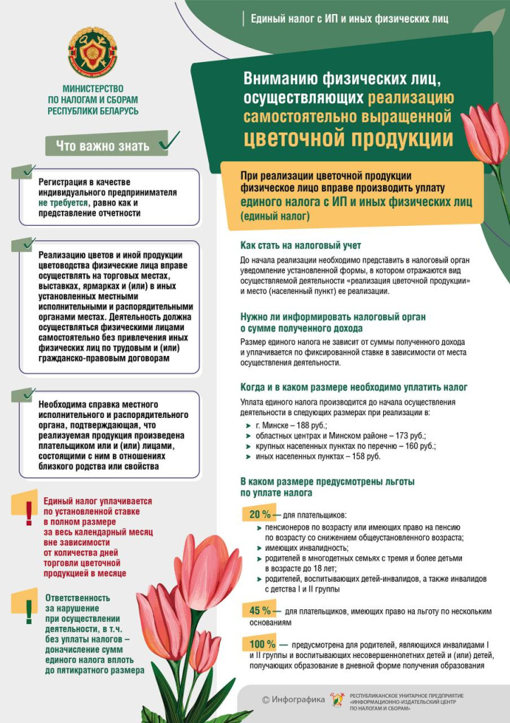 Инфографика продажа цветов_ЕДИНЫЙ.jpg